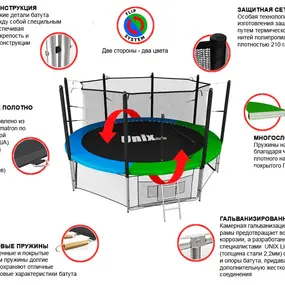 Батут UNIX line Classic 14 ft, внутренняя сетка