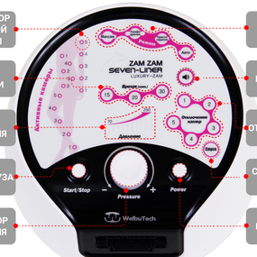 Лимфодренажный аппарат WelbuTech Seven Liner ZAM-Luxury СТАНДАРТ, XL (аппарат + ноги)