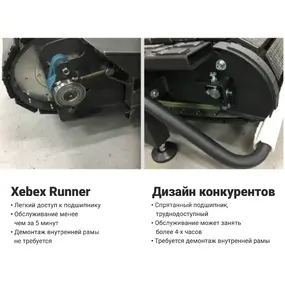 Инерционная беговая дорожка Xebex ACTAR-08